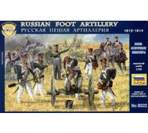 Zvezda - artillerie russe 1812