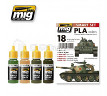 Mig - Coffret PLA tanks colors