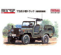 Fine molds - JGSDF Type 73