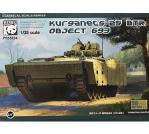 Panda model - BTR Kurganets-25