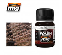 Mig products - Tracks wash