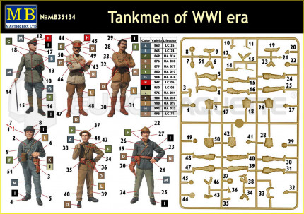 Master box - Tankistes WWI