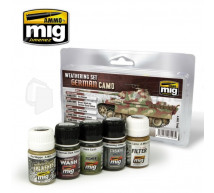 Mig products - Weathering German Camo WWII