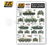 Ak interactive - Russian vehicules