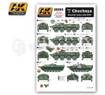 Ak interactive - Chechnya war vehicules