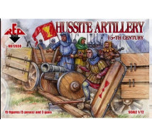 Red Box - Hussite artillery