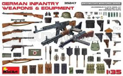 Miniart - German equipment & weapons WWII
