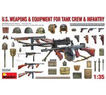 Miniart - US weapons for Tank crew & infantry