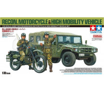 Tamiya - Combo Reco JGSDF