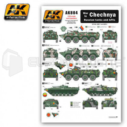 Ak interactive - Chechnya war vehicules