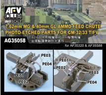 Afv club - 7,62 & 40mm AMMO feed chute for CM-32/33
